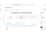 your youtube video SEO expert for organic ranking